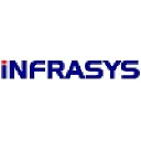 infrasys.co.uk