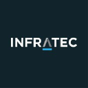 infratec-training.com