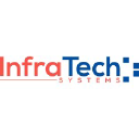 InfraTech Systems on Elioplus