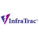 infratrac.com