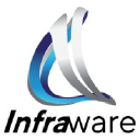 Infraware
