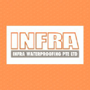 infrawaterproofing.com