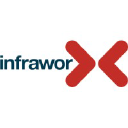 Infraworx