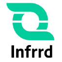 Infrrd Inc