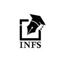infs.co.in