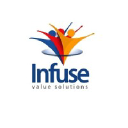 infusevaluesolutions.com