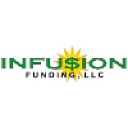 infusionfunding.com