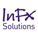 infxsolutions.com