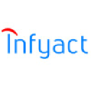 infyact.com