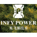 infypower.com