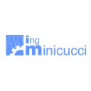 ing-minicucci.com.ar