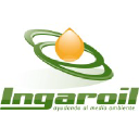 ingaroil.com