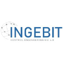 ingebit.com
