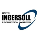 Ingersoll Production Systems