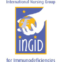 ingid.org