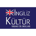ingilizkultur.com