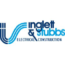 Inglett & Stubbs LLC Logo