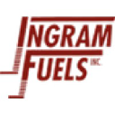 ingram-fuels.com