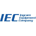 ingramequipment.net