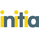 initialimited.com