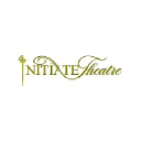 initiatetheatre.co.uk