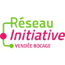 initiative-vendeebocage.fr