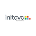 initova.com