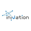inivation.com