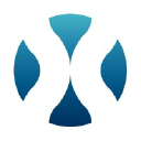 INIX Group in Elioplus