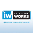 Injection Works