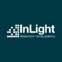 inlightresearch.com.br