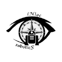 inlocrobotics.com