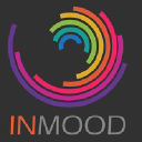 inmood.net