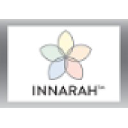 innarah.com