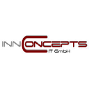 innconcepts.at