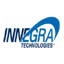 Innegra Technologies