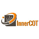 innercot.com