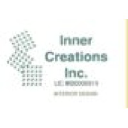 innercreationsinc.com