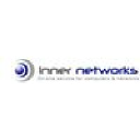 innernetworks.net