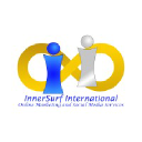 innersurf.com