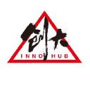 innohub.io