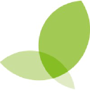 innoscope ag
