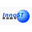 innost.com