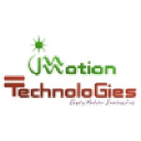 innotiontech.com