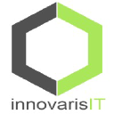 innovarisit.com