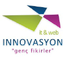 innovasyon.info