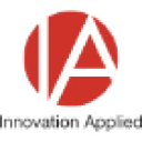 innovation-applied.com