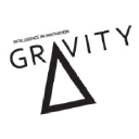 innovation-gravity.com