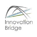 innovationbridge.org.za