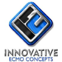 innovativeecmo.com